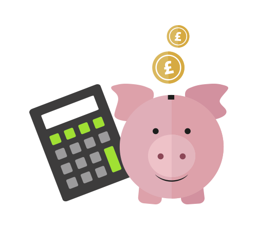 cost management